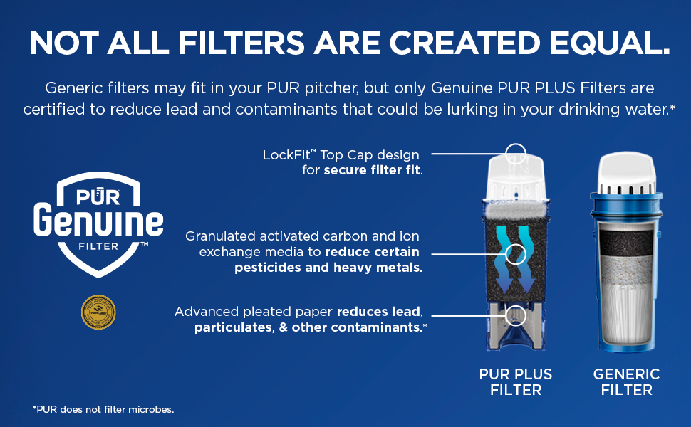 Universal_Teal_02_Filters_Banner_970x600_1